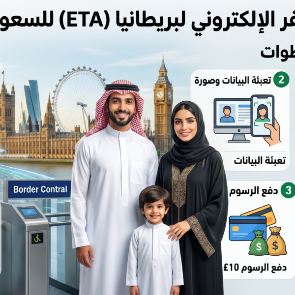 تصريح السفر الإلكتروني لبريطانيا (ETA) للسعوديين 2026 | الشروط