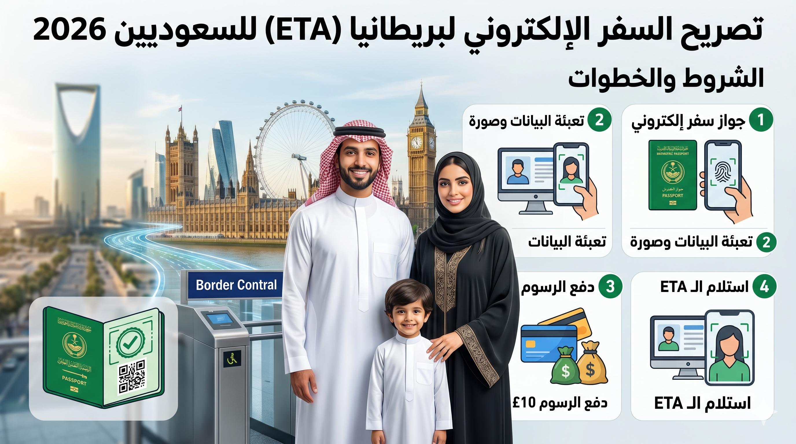 تصريح السفر الإلكتروني لبريطانيا (ETA) للسعوديين 2026 | الشروط